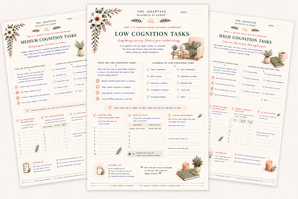 Adaptive Business Planner