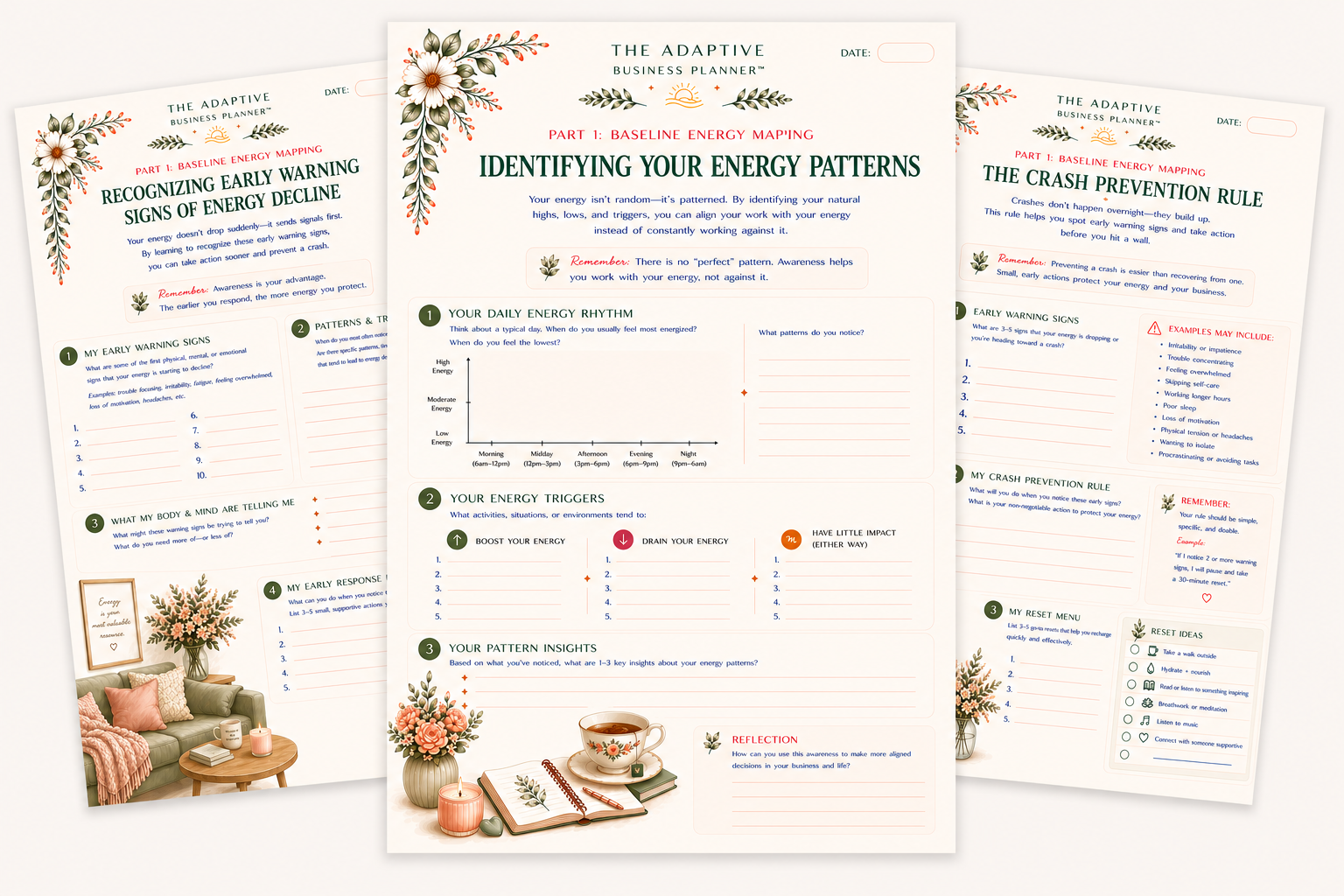 Adaptive Business Planner